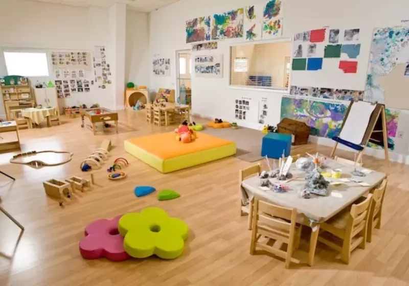 Why is Your Childs Learning Environment So Important